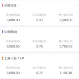 话题#我是这样存钱的