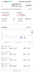 20250604 止盈恒生医疗