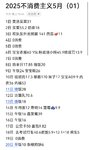 5月还没过完已经消费了1129