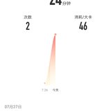 Day1：20190727在家瑜伽打卡