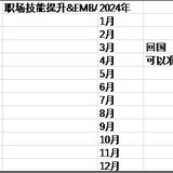 5年计划（2021-2025）- 这也许是我人生最重要的5年