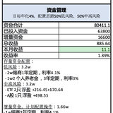 攒钱记录4｜月薪3万｜挑战3年攒100万