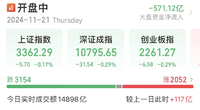 【每天2点半】11月21日，飘绿下跌中