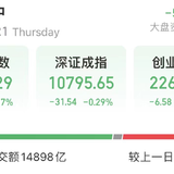 【每天2点半】11月21日，飘绿下跌中