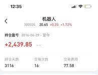 持仓的股票终于解套