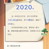 2020年账单