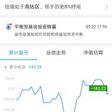 加仓白酒