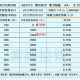 大家都知道了，就没钱赚了