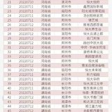 一旦停贷潮，大家就输了？谁输了？大家是谁？