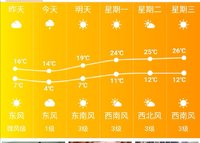 今年的天气真是起起伏伏
