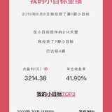 小目标业绩41.9%