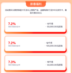 【截止到今天24点】认购安享盈最高得2000元京东卡！
