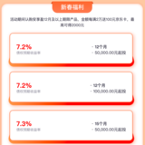 【截止到今天24点】认购安享盈最高得2000元京东卡！