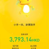 醫渡科技打新，賺了約7000港幣