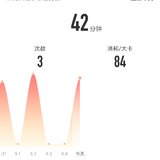 9月5日：瑜伽42分钟