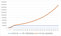 结节再买保险可真难~