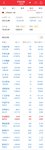2022年第44周：净值1.0244，-2.02%