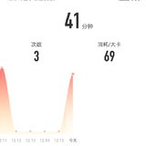 12月16日：瑜伽41分钟