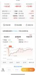 2025.6.24 小止盈短线基金