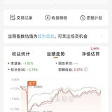 2025.6.24 小止盈短线基金