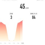 7月7日：瑜伽45分钟