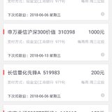 我的指数鸡窝：上证50，沪深300与深证红利