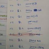 2019待收记录（固收）