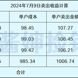 今天套利43元