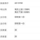 网格交易 之 恒帅转债