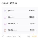 没太多消费欲望，一年2人加起来最多1万