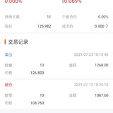 周五暴涨两支，落袋收益179.93