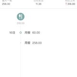 吃饭