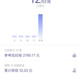 52周晒单了