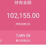 收益7千多些，自己有些不上心又有点懒，得再加油