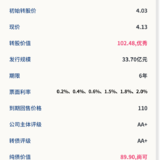 广汇转债8月18日申购，建议申购★★★★