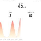 4月22日：瑜伽45分钟