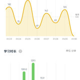 1月27日-1月30日