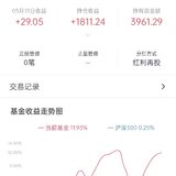 我是怎样实现84%的持仓收益率