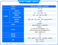 产品测评 | 最高400万保额！大麦2026值得买吗？