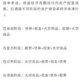 7月小白训练营:如何配置资产，学习精华总结