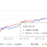 关注调整后的机会 |「小确幸计划」6月月报