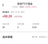 买得少的涨得多：20天，17个点，50块。