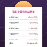 2020年，小目标替我赚了35164.63元