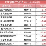 A股：想刀一个人的眼神是藏不住的