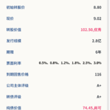 今天转债6月4日申购，建议申购★★★★