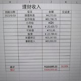 2023远不及预期的一年
