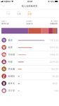 2020年理财收益盘点，收益26797.25元