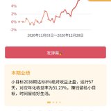 2038期小目标达标了