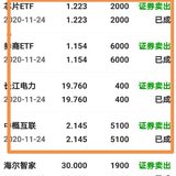 2020-11-24为筹首付款，继续赎回基金