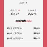 看看我的业绩